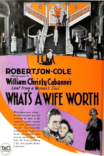 What's a Wife Worth?