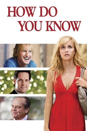 How Do You Know (Complete Score)