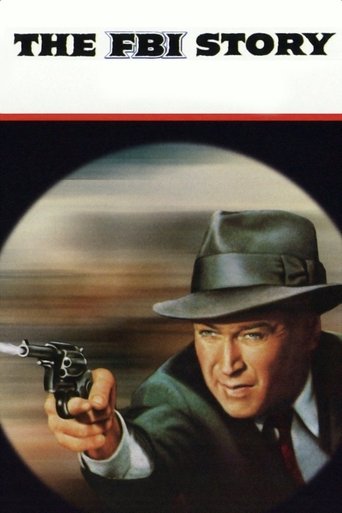 A História do FBI