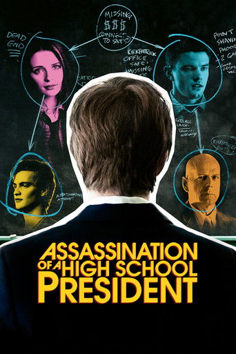 Assassinat d'un Président